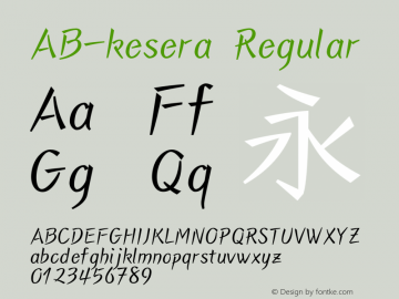 ab-kesera preview 3