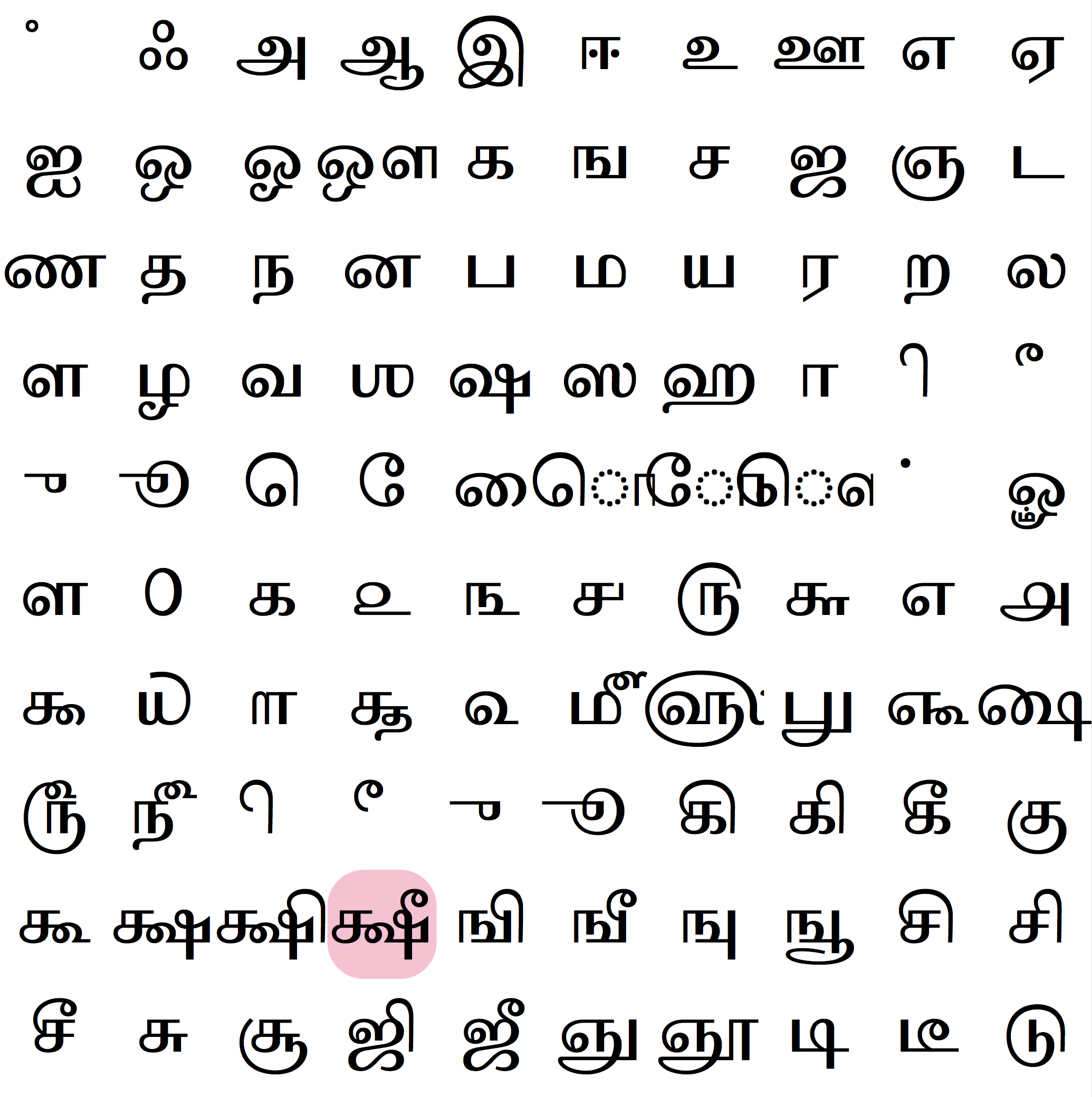 adobe-tamil font preview - main display