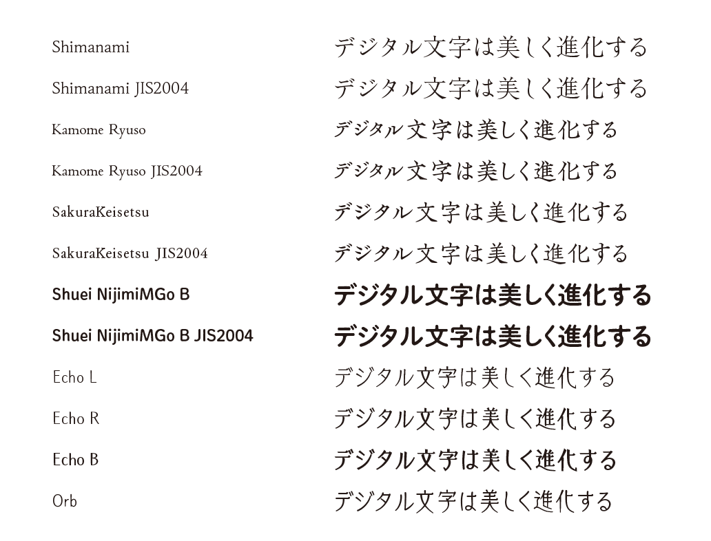 ads-fude77 preview 4