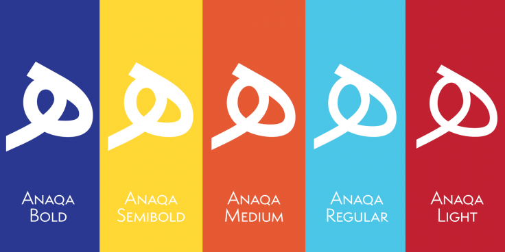 anaqa-variable preview 1