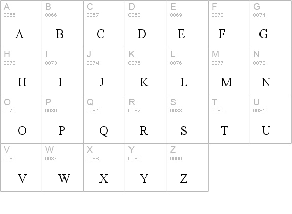 angsanaupc font preview - main display