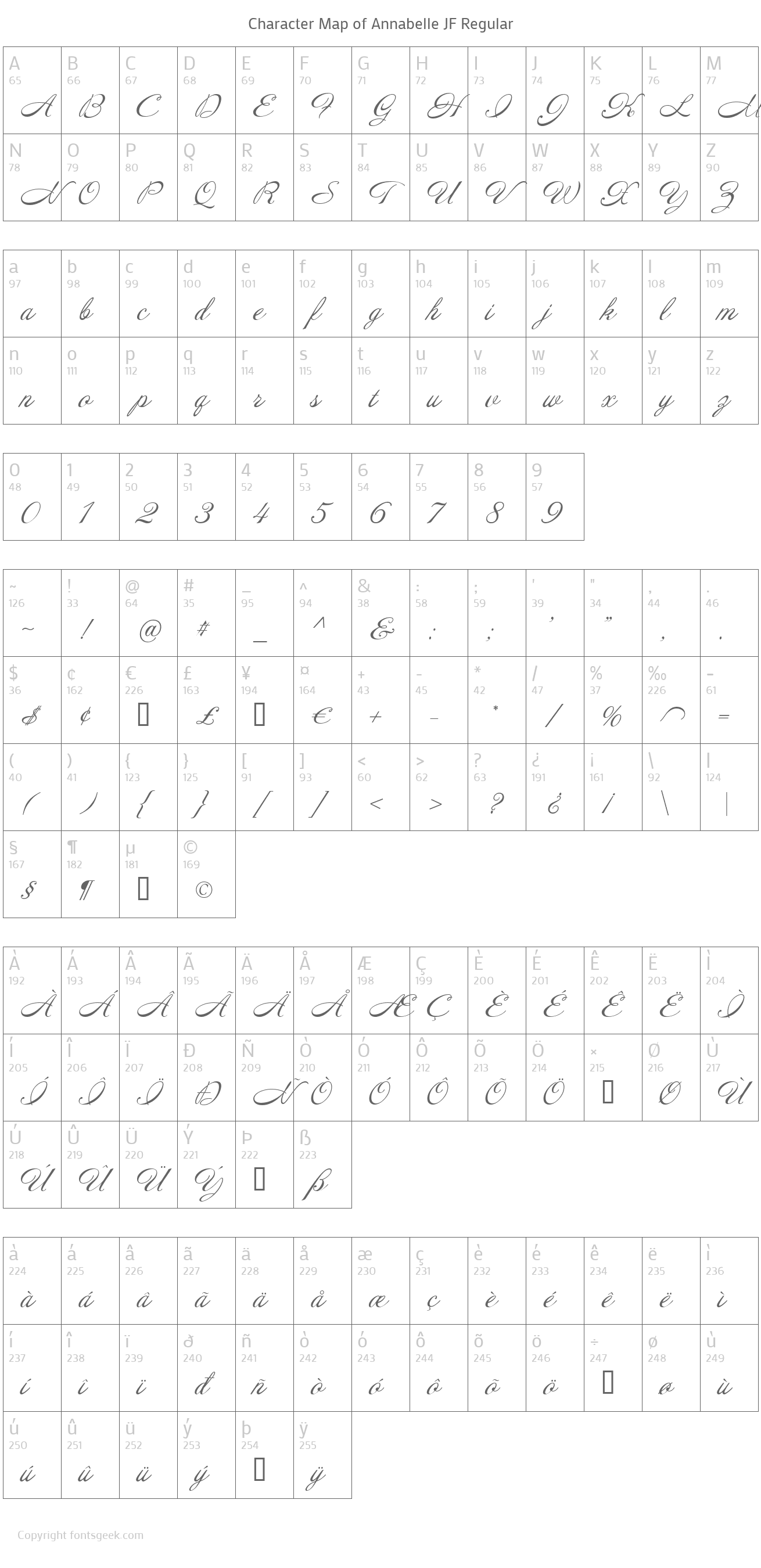 annabelle-jf font preview - main display