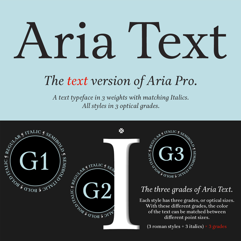 aria-text preview 5