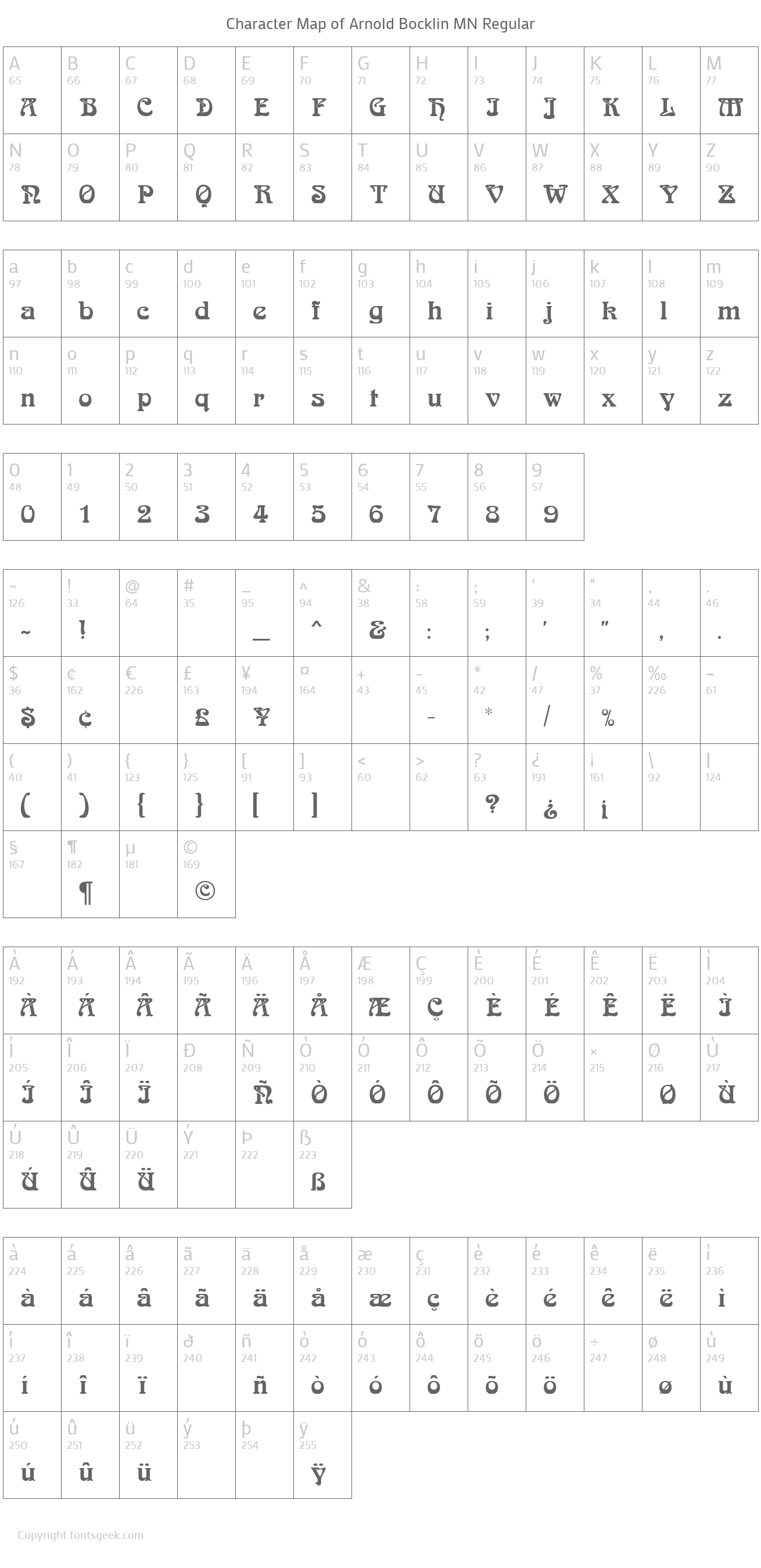 arnold-bocklin-mn font preview - main display