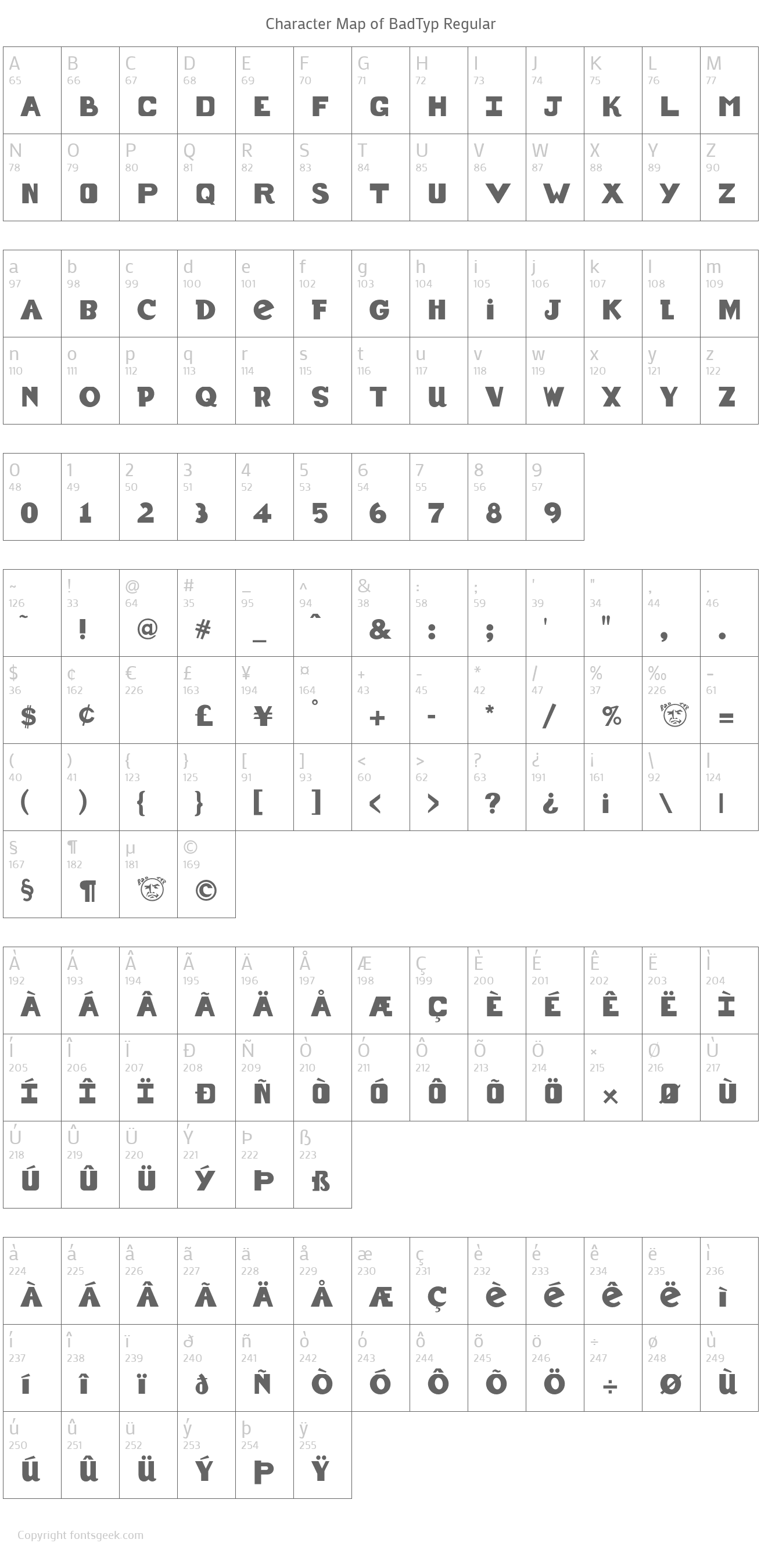 badtyp font preview - main display