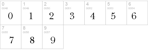 basset font preview - main display