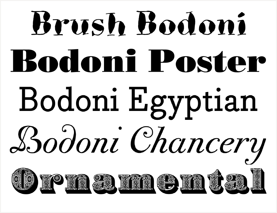 bodoni-egyptian-pro preview 4
