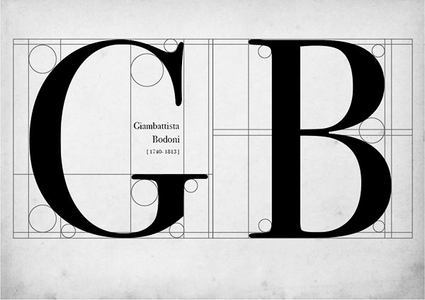 bodoni-urw preview 3