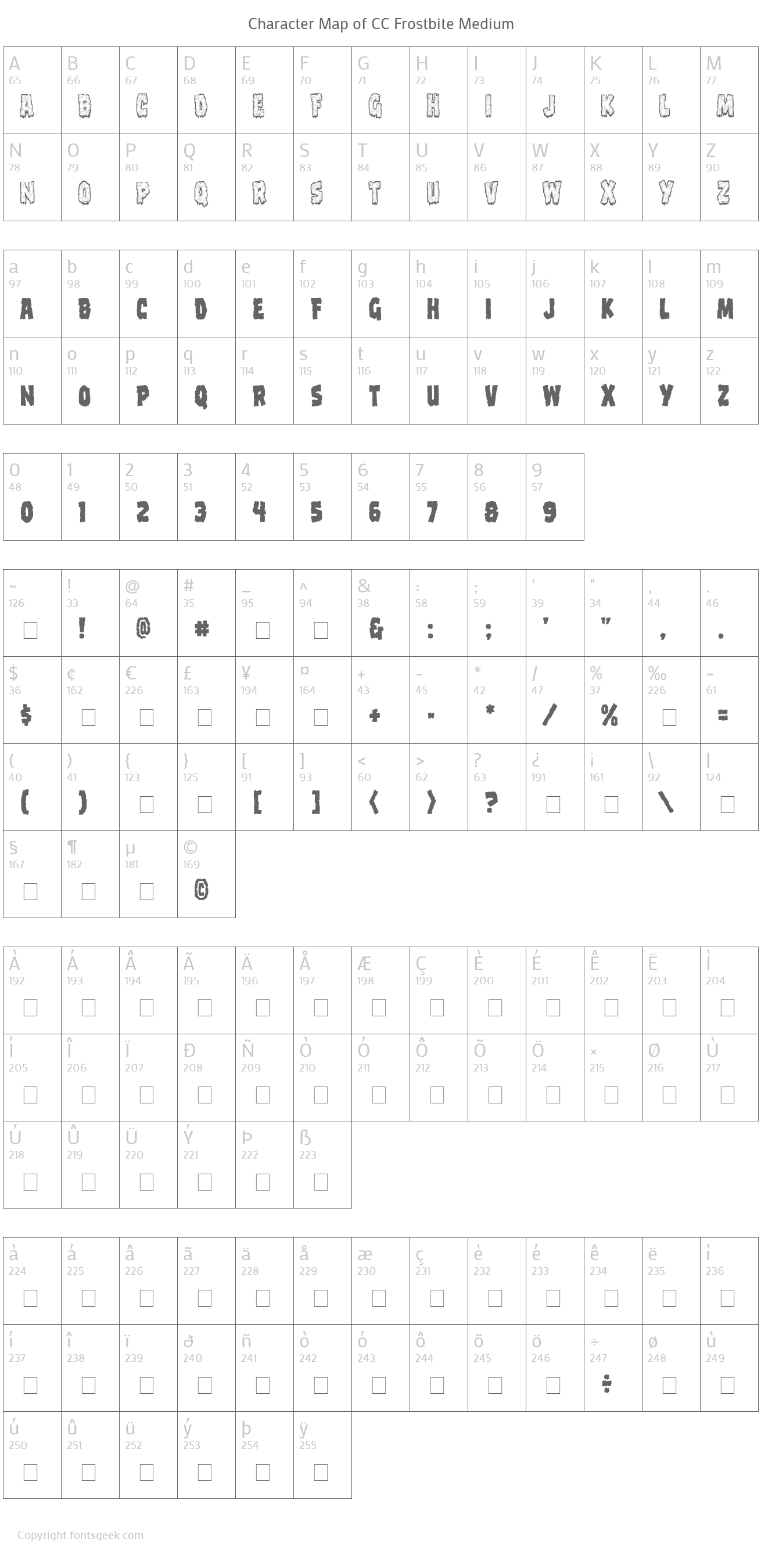 cc-frostbite font preview - main display