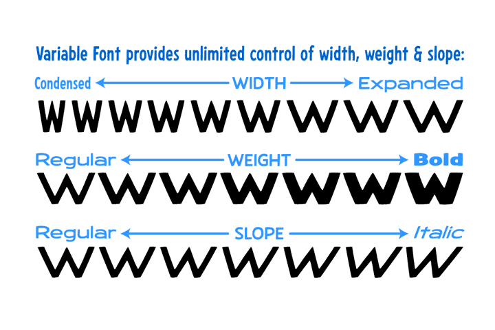 cc-whatchamacallit-variable preview 4