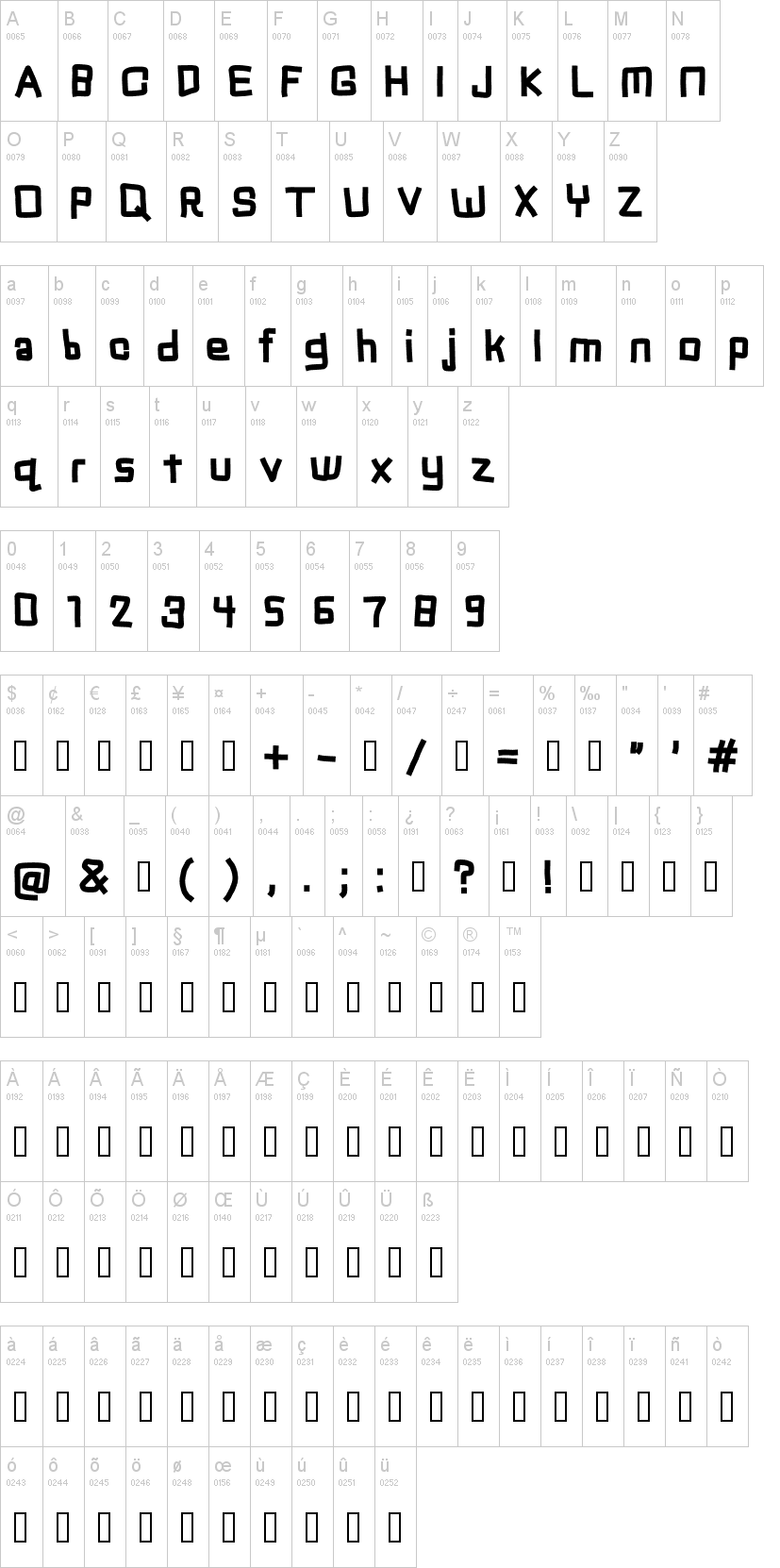 chuck font preview - main display