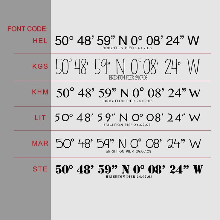 coordinates preview 1