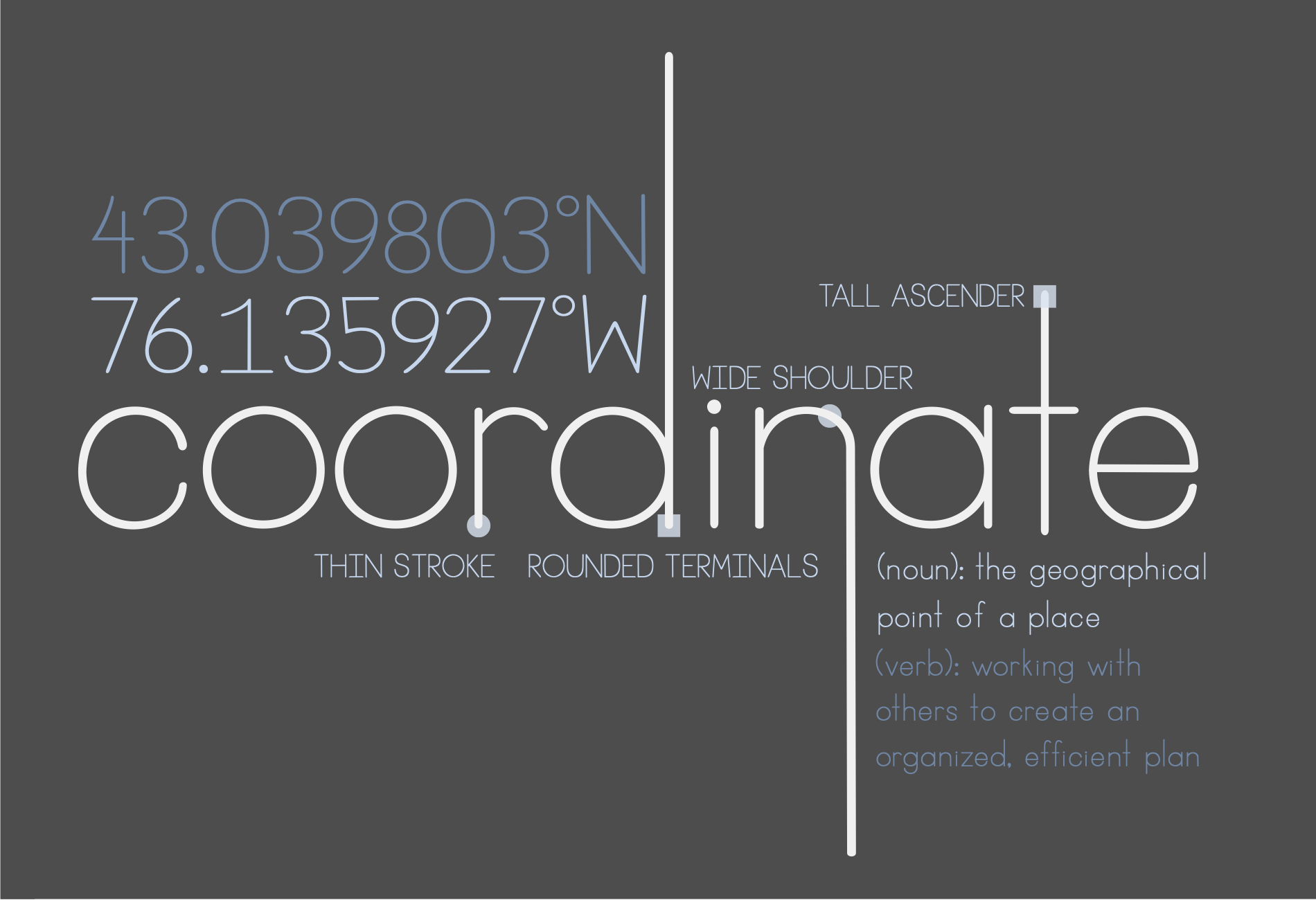 coordinates preview 4