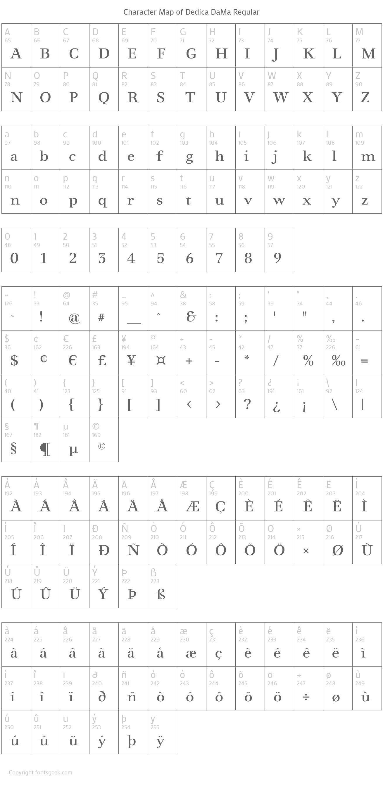 dedica preview 2