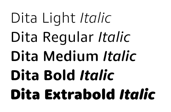 dita preview 3