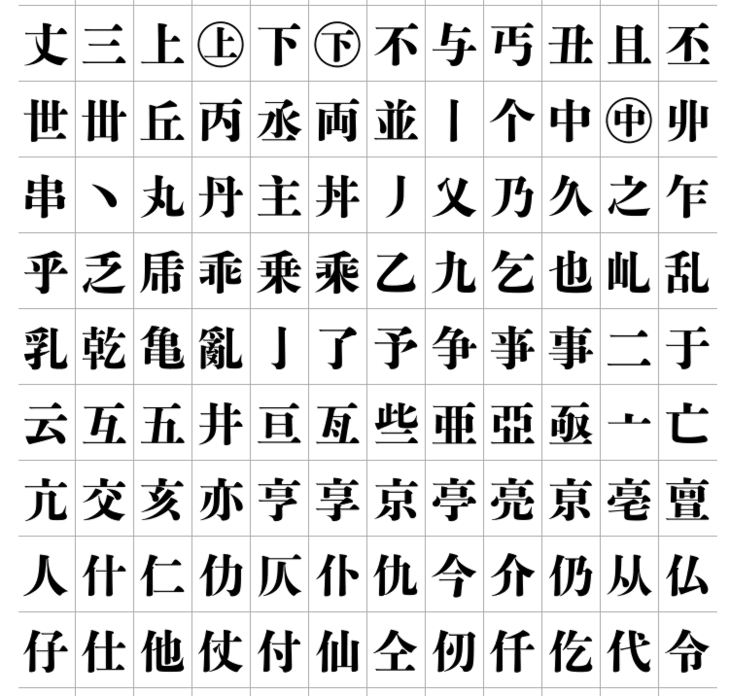dnp-shuei-ymincho-std font preview - main display
