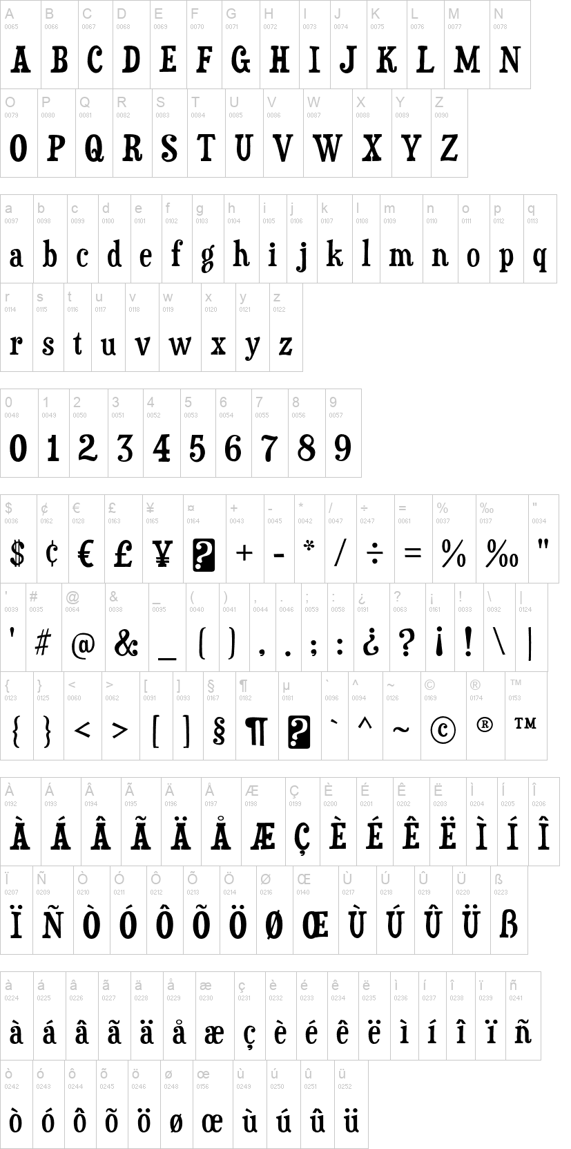duality font preview - main display