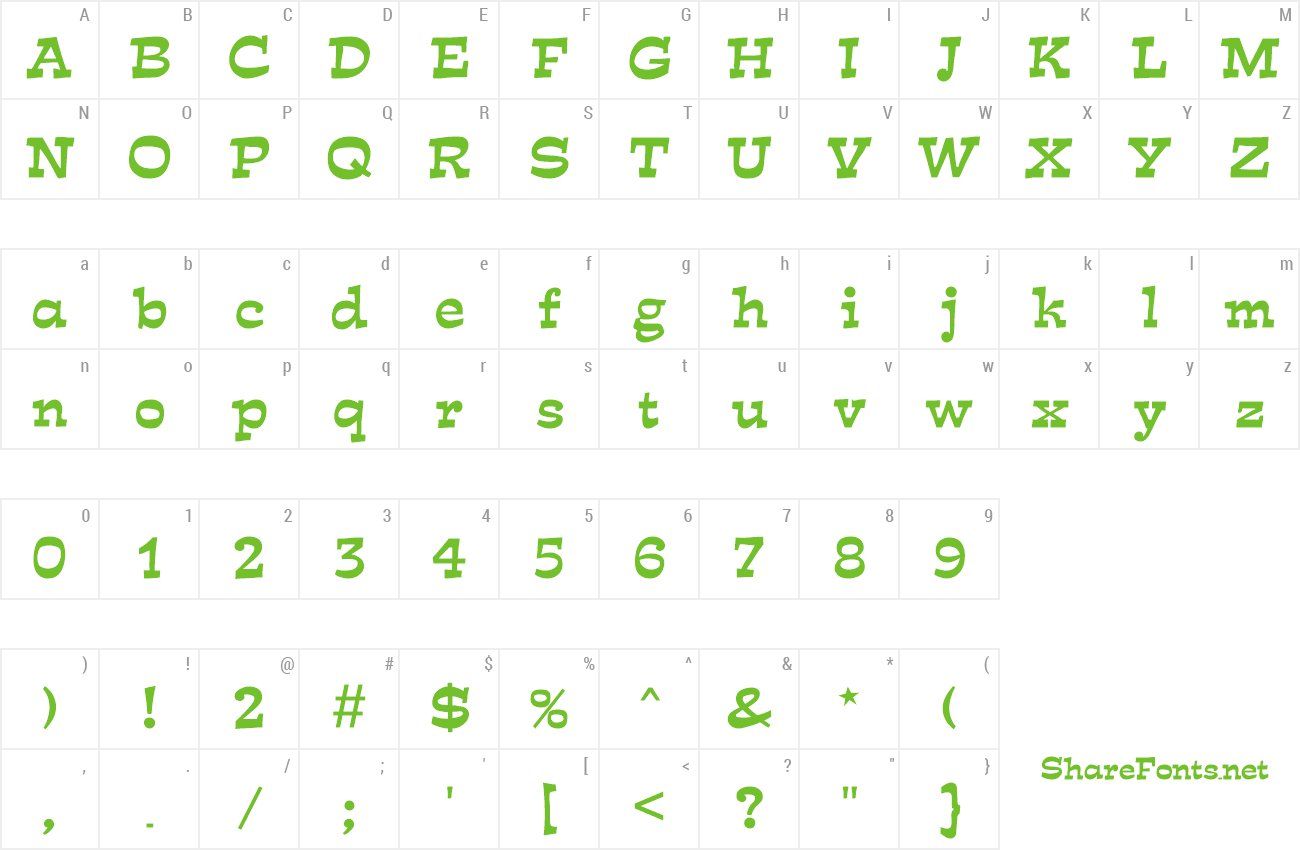 estro-mn font preview - main display