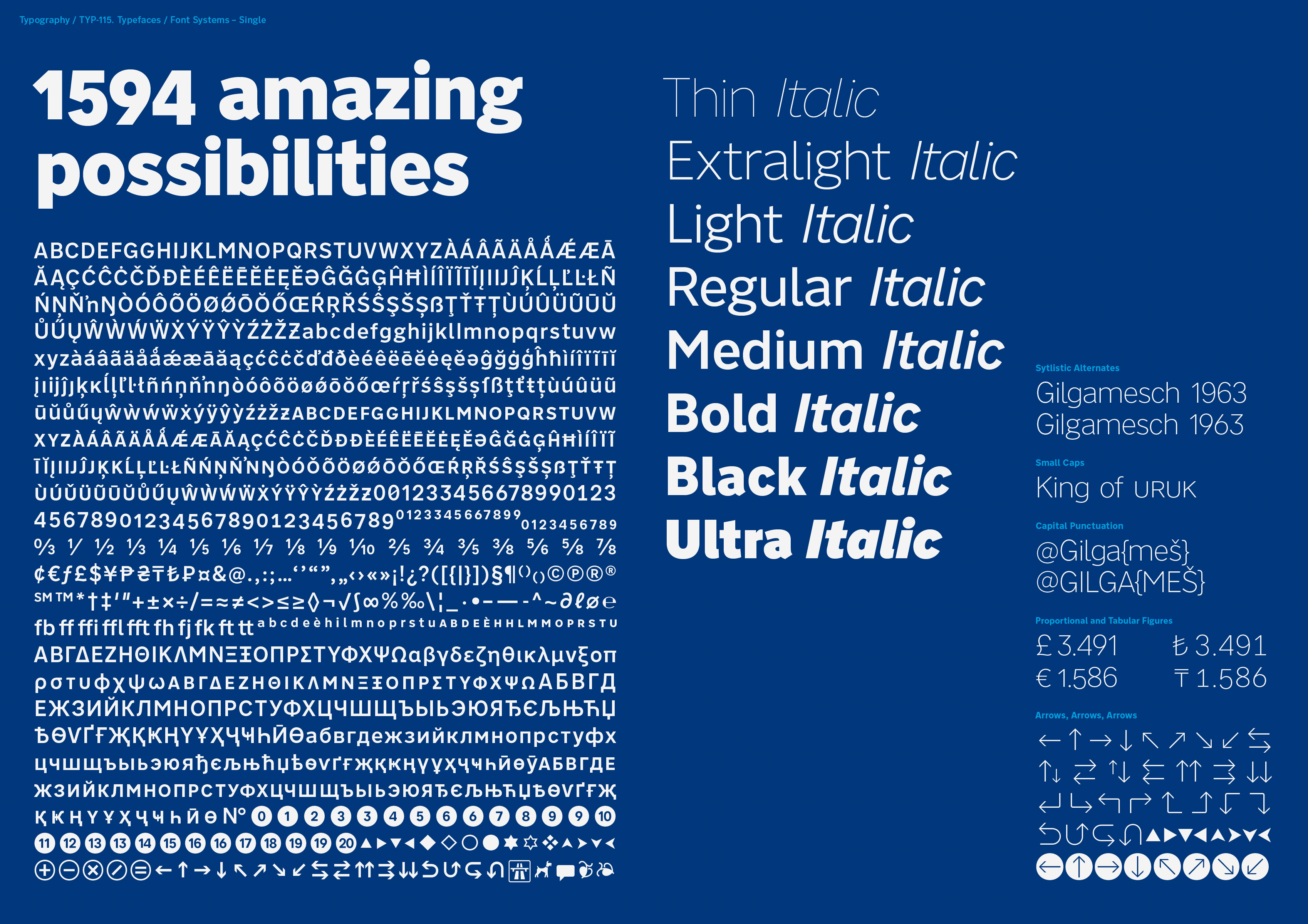 ff-nort font preview - main display