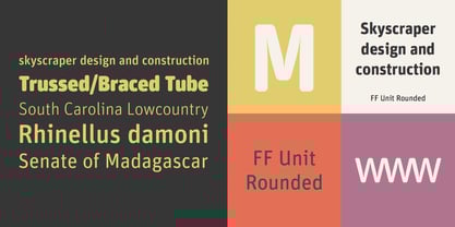 ff-unit-rounded font preview - main display