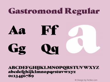 gastromond preview 3