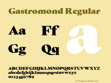 gastromond preview 2