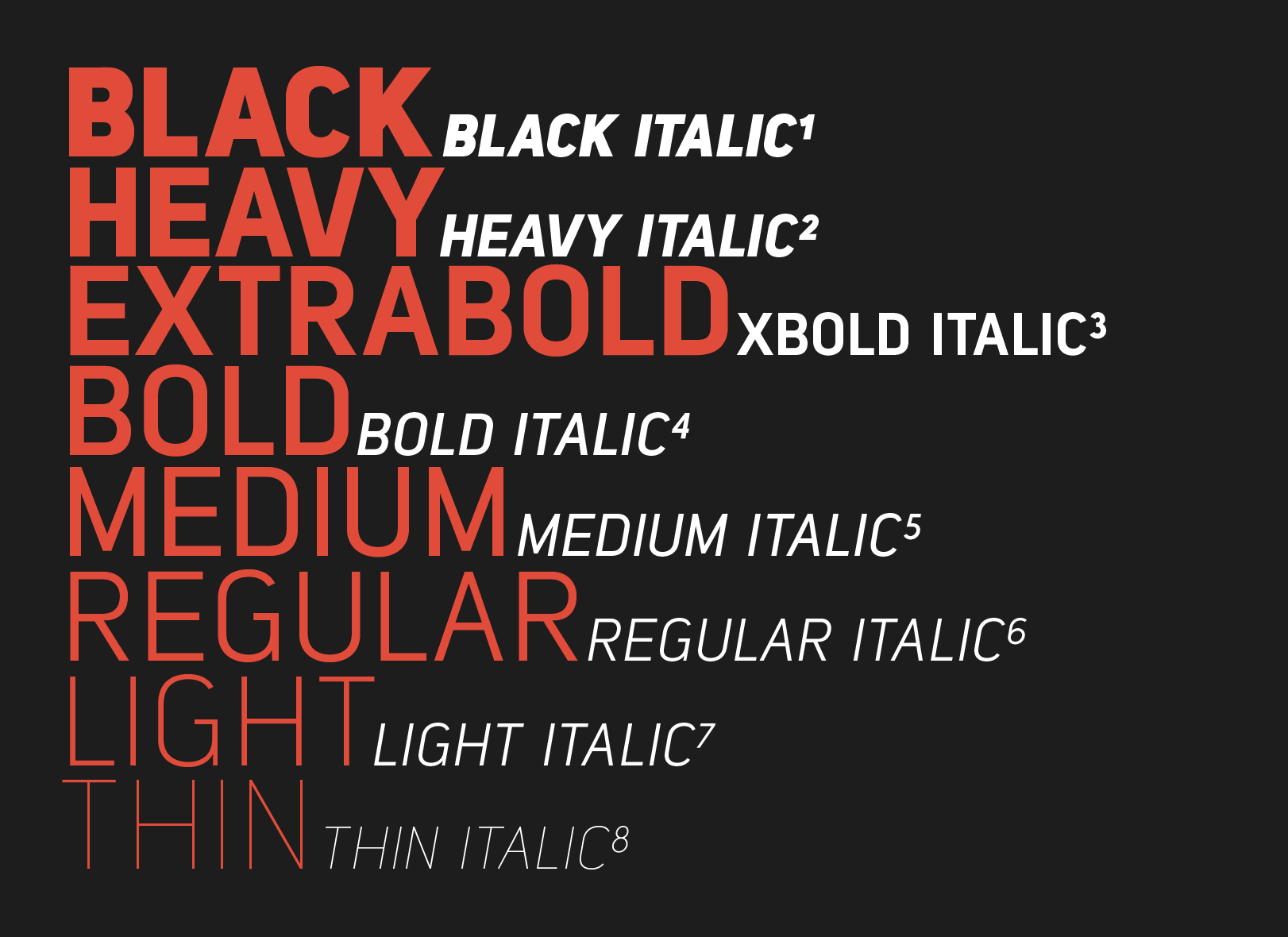 halcom-variable preview 4