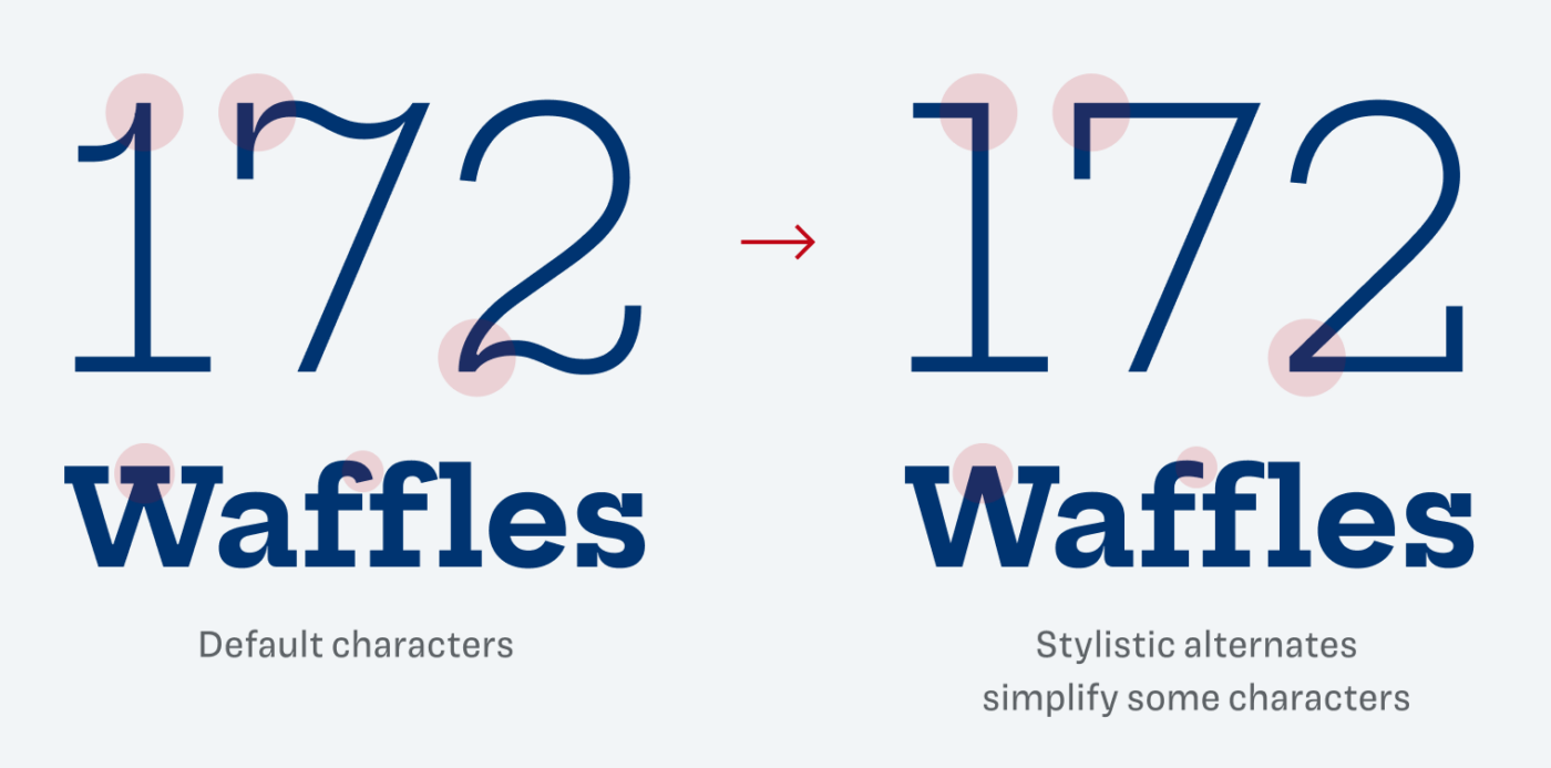 hepta-slab font preview - main display