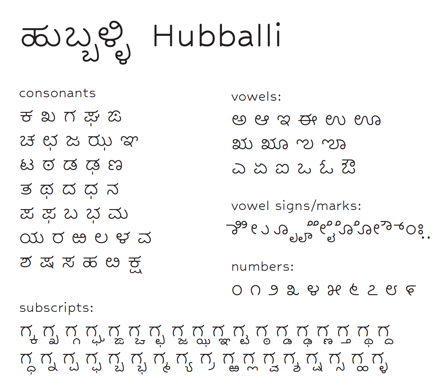 hubballi preview 5