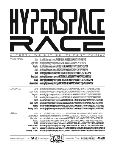 hyperspace-race-variable preview 4