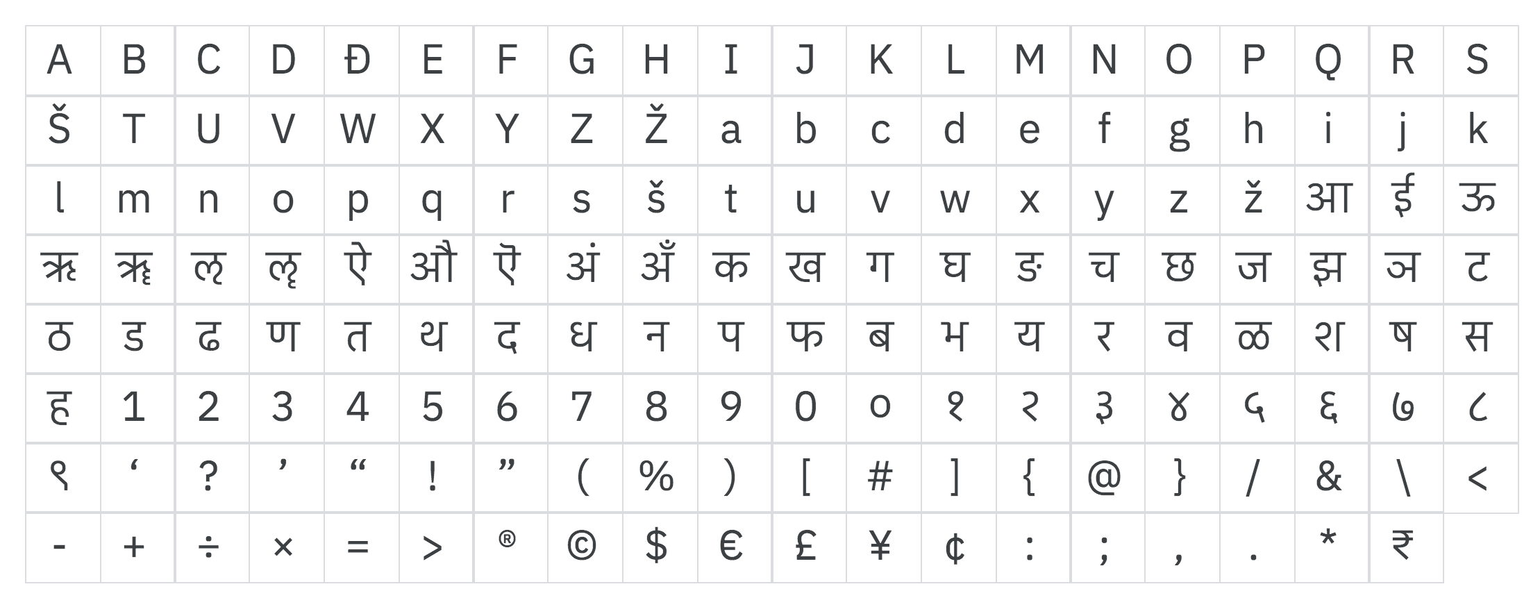 ibm-plex-devanagari preview 5