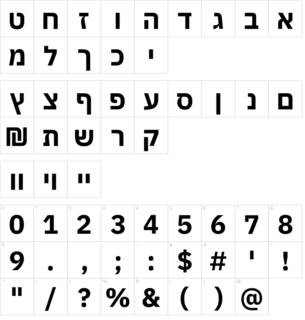 ibm-plex-sans-hebrew font preview - main display