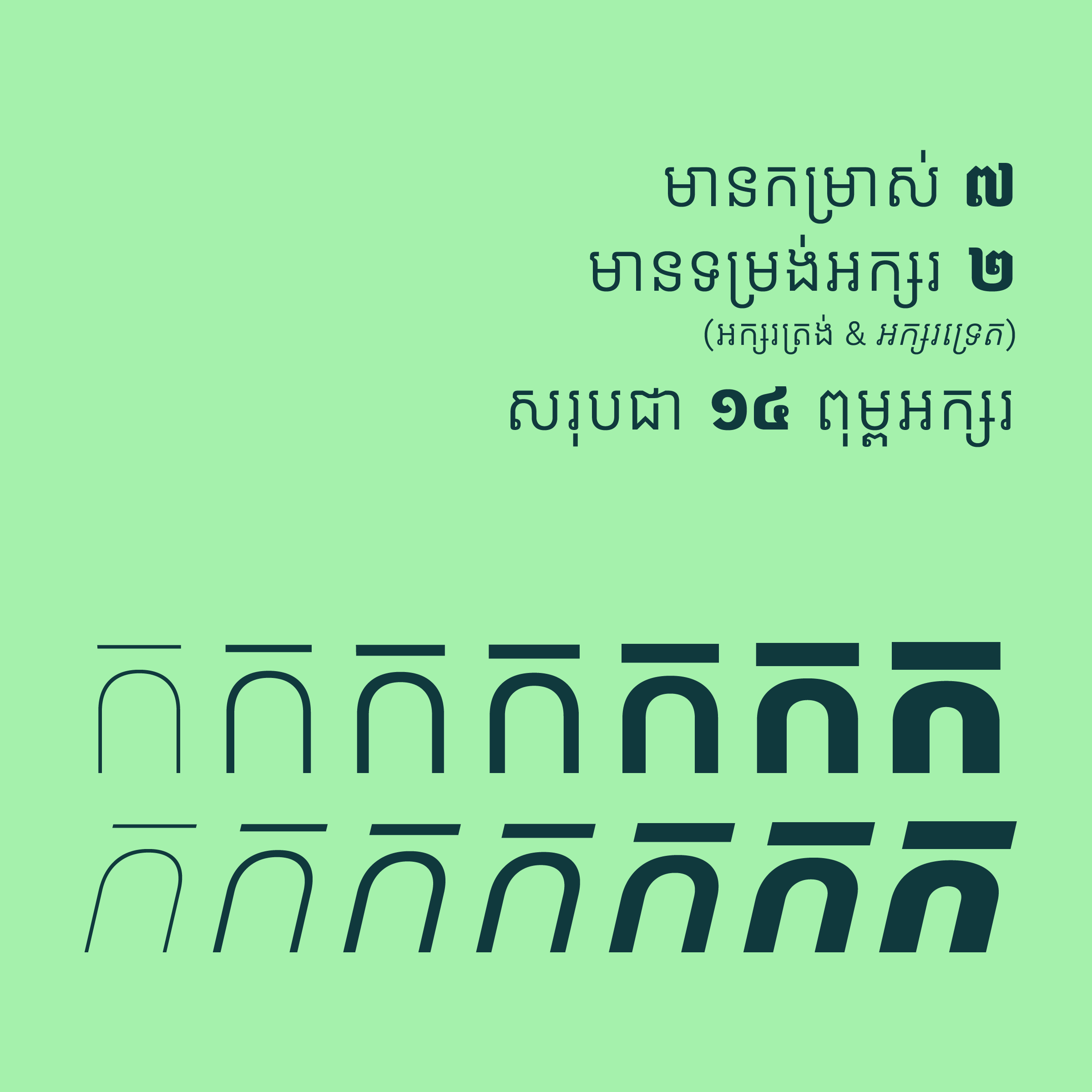 kantumruy-pro preview 5