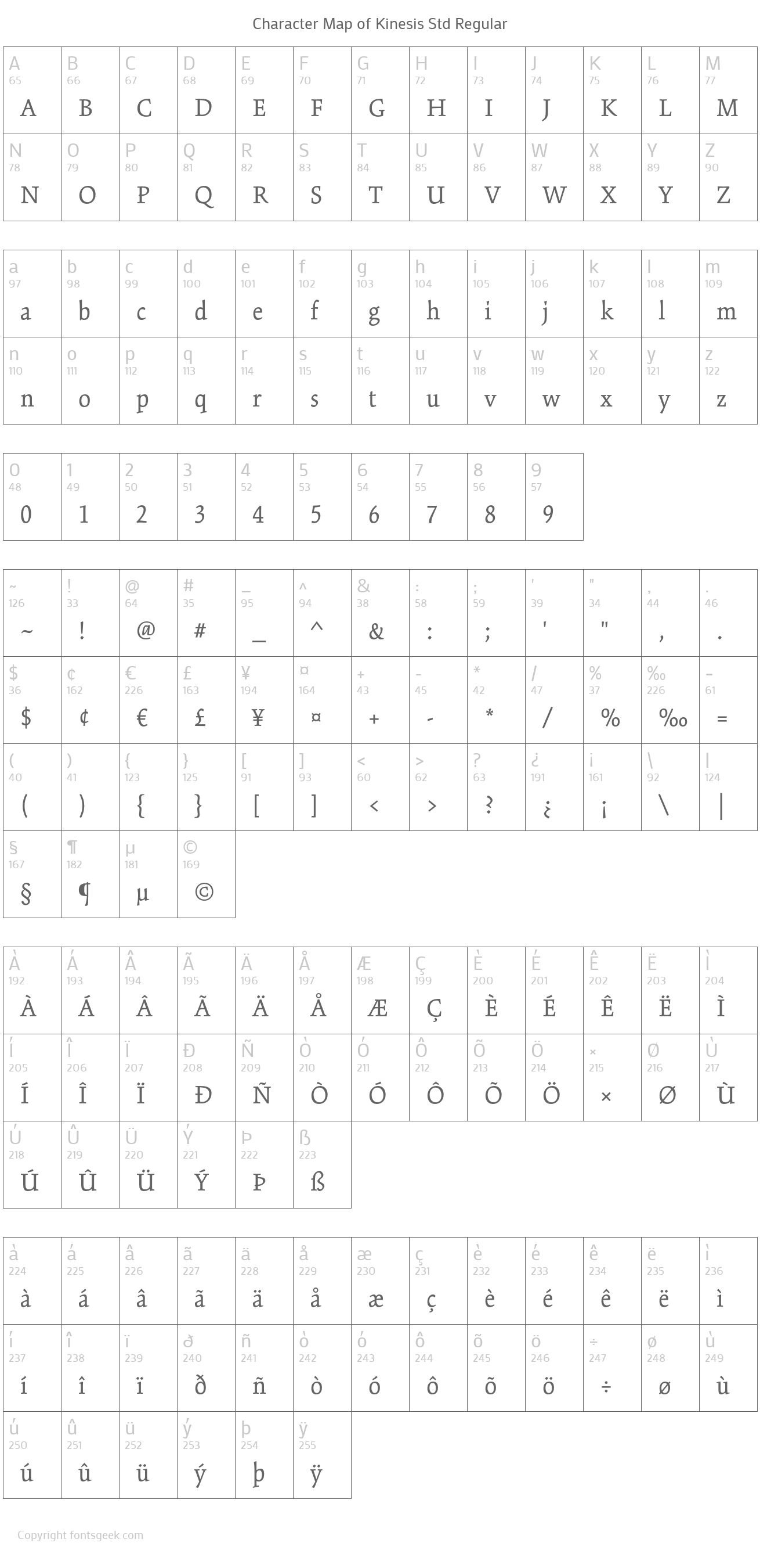 kinesis preview 2