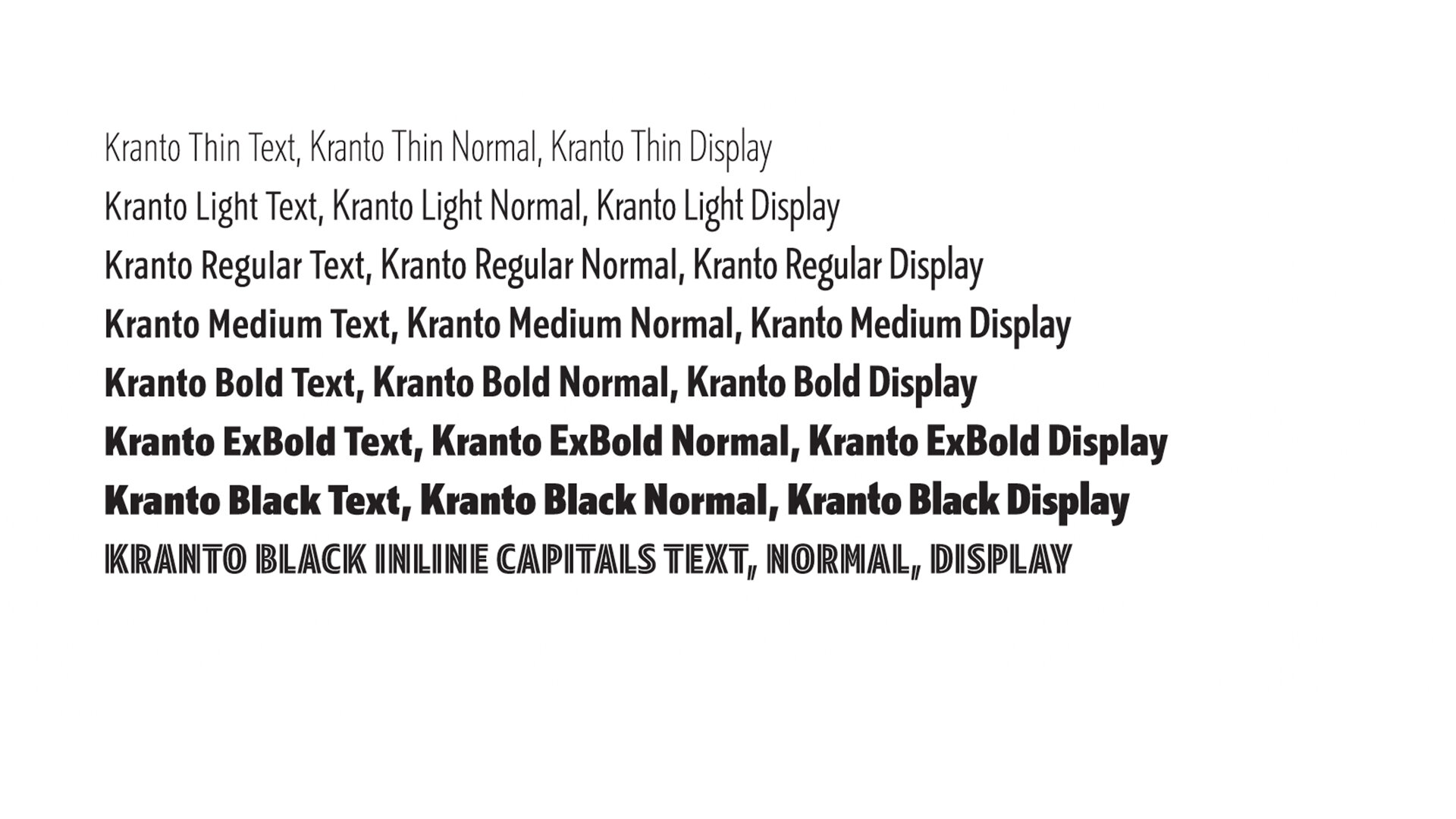 kranto preview 2
