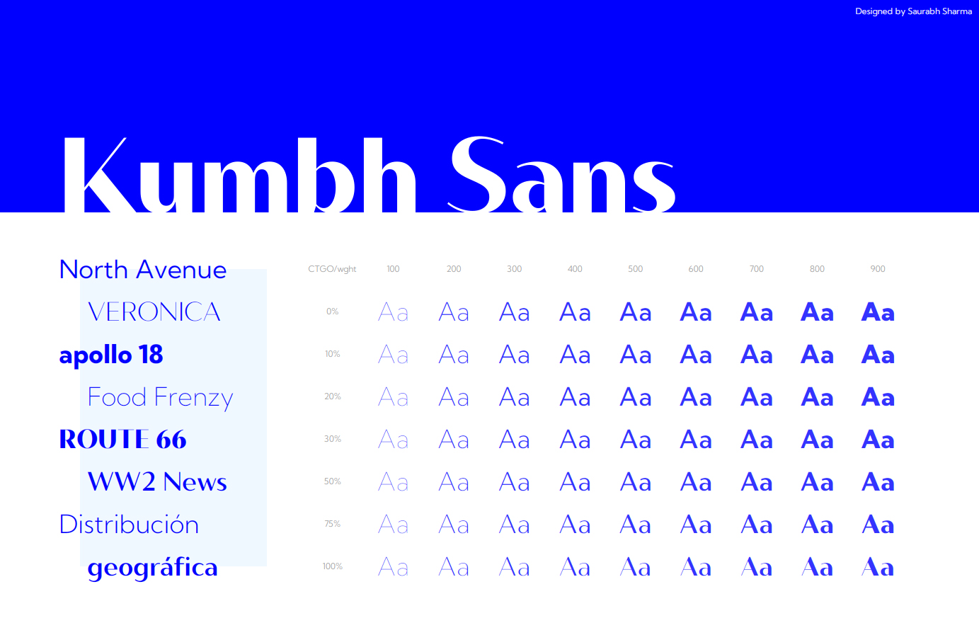 kumbh-sans-variable preview 4