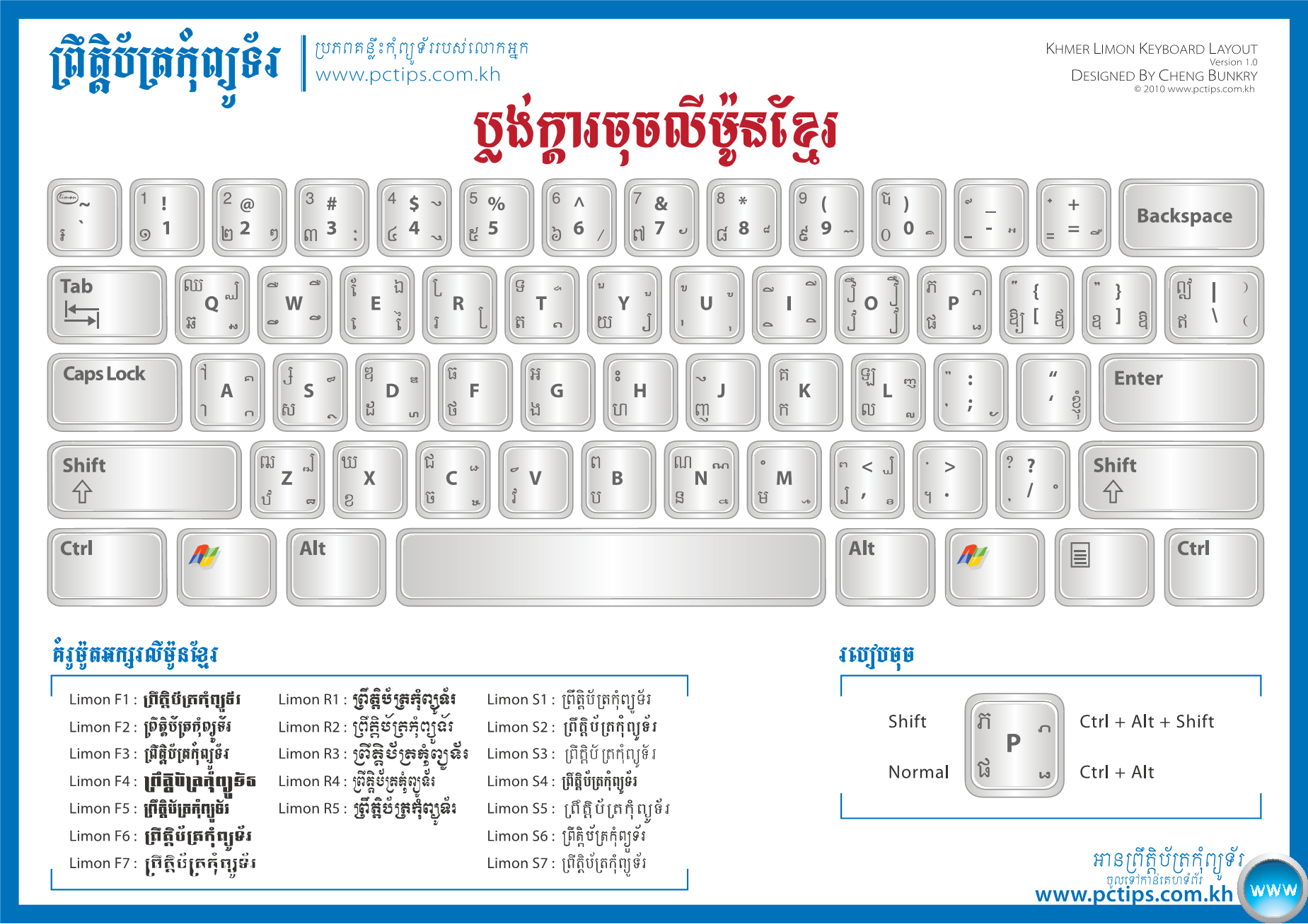 Preview 3