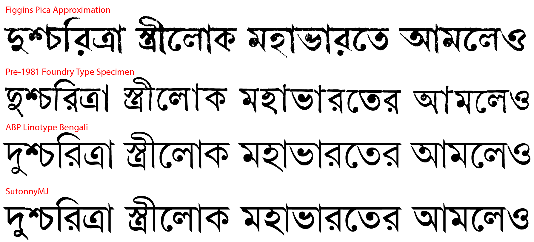 linotype-bengali preview 3