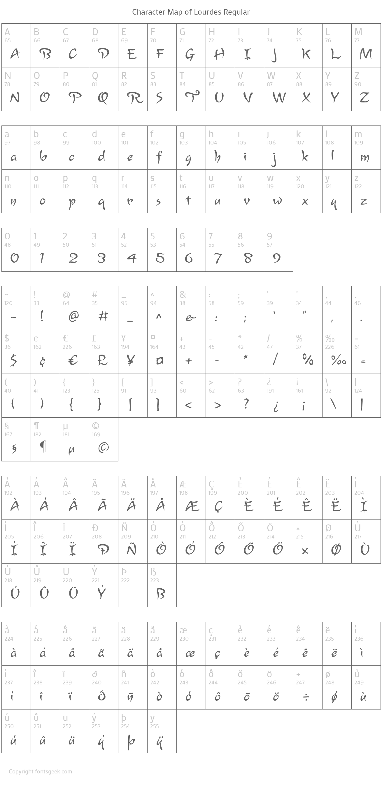 lourdes font preview - main display