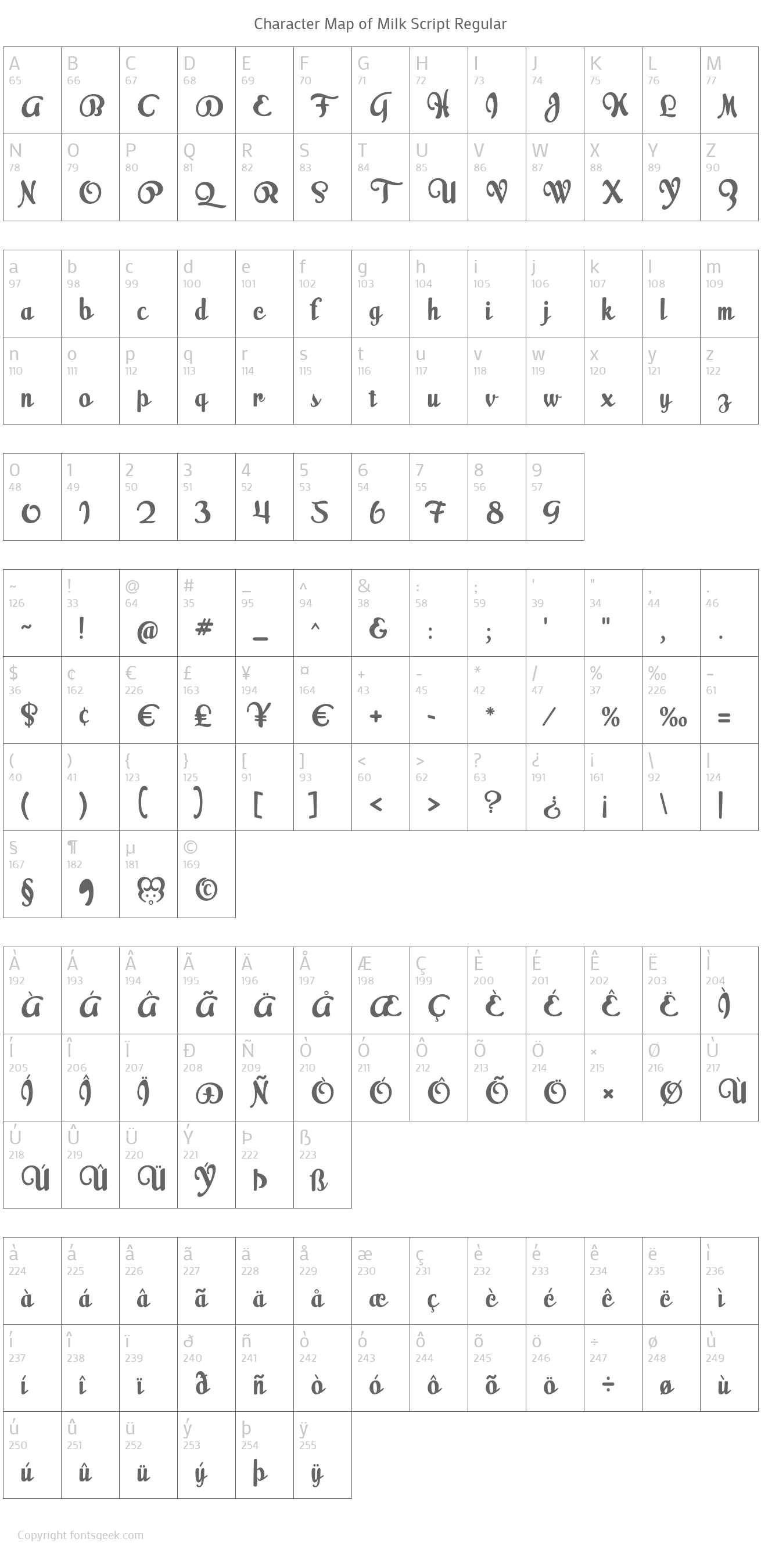 milk-script preview 4