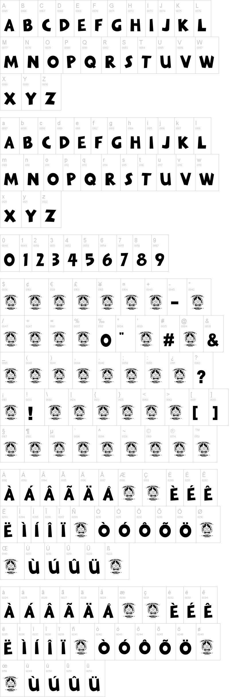 minion font preview - main display