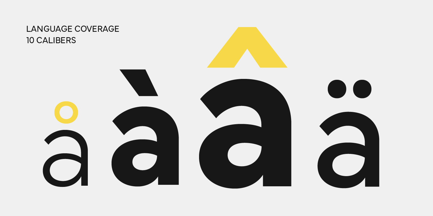 mundial-narrow-variable font preview - main display