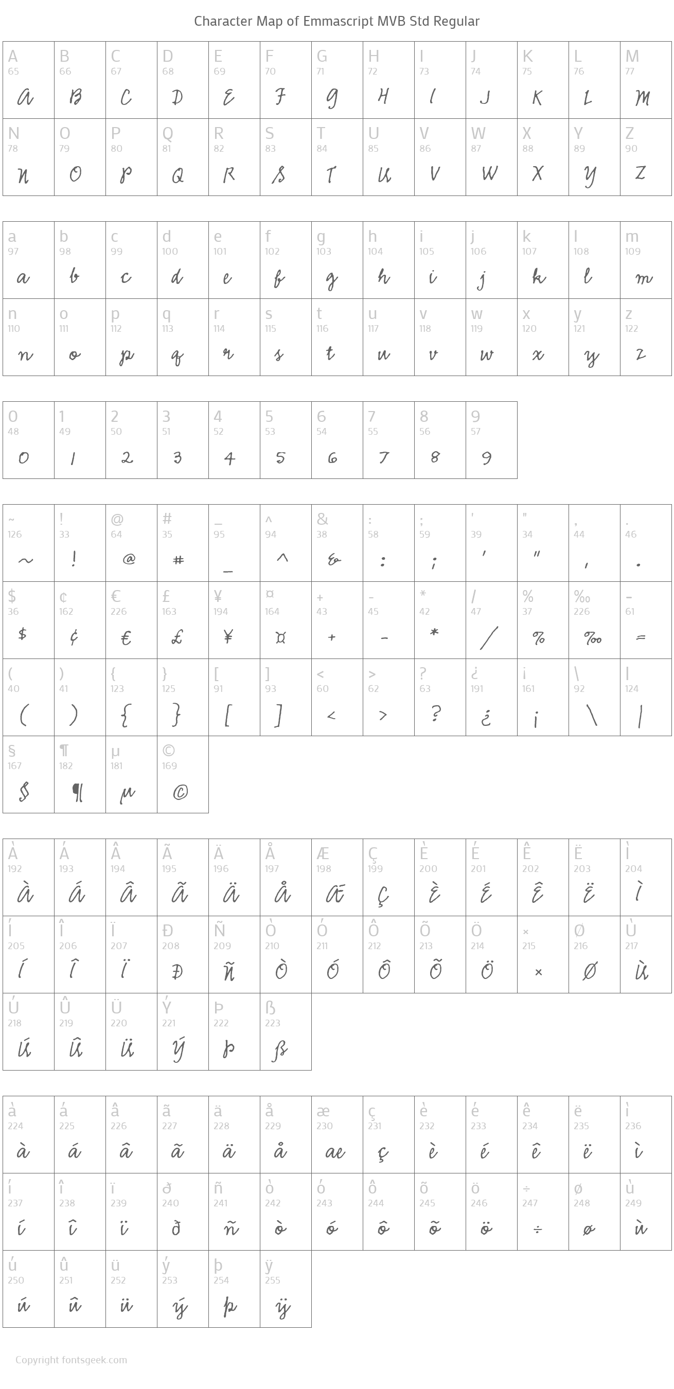 mvb-emmascript preview 5