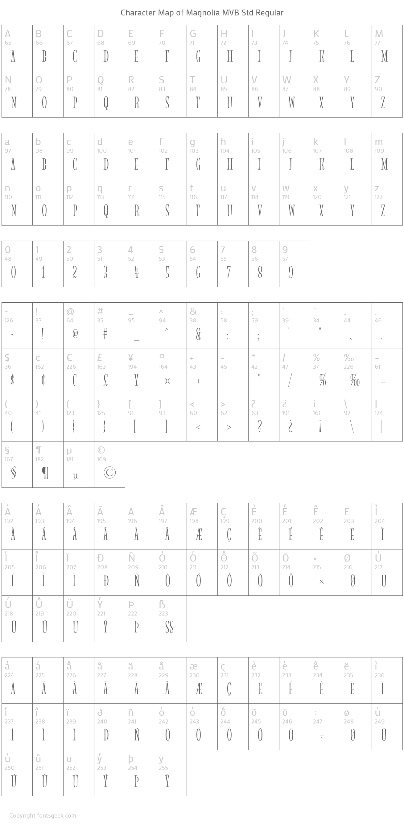 mvb-magnolia font preview - main display
