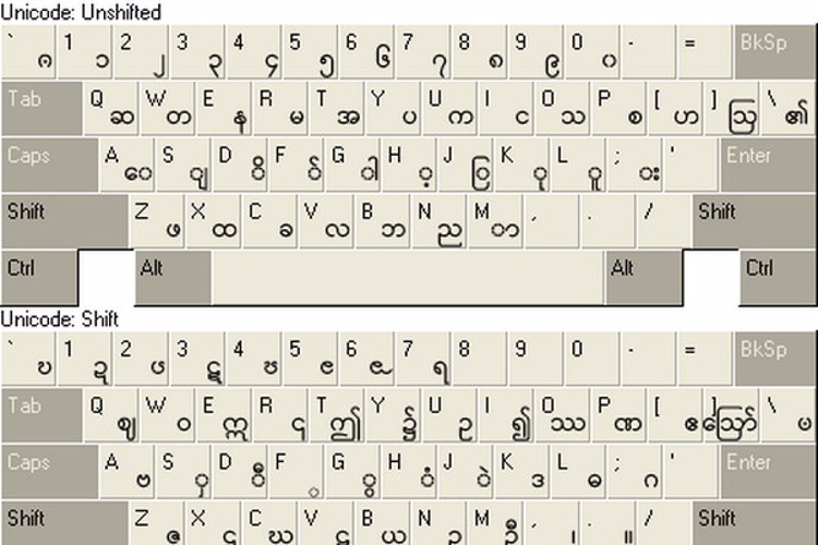 myanmar-text preview 3