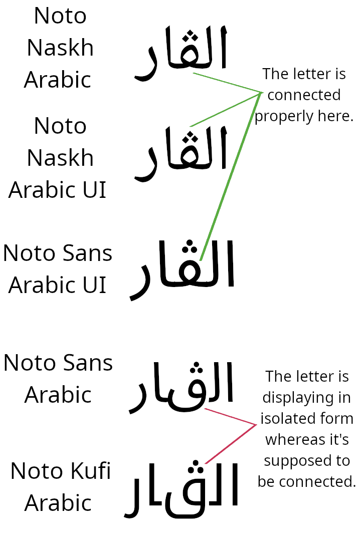 noto-kufi-arabic preview 5