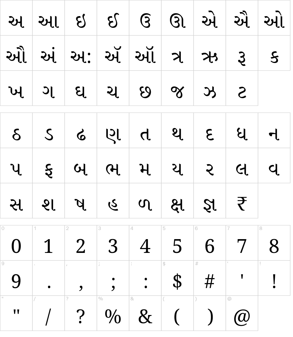 noto-serif-gujarati preview 3