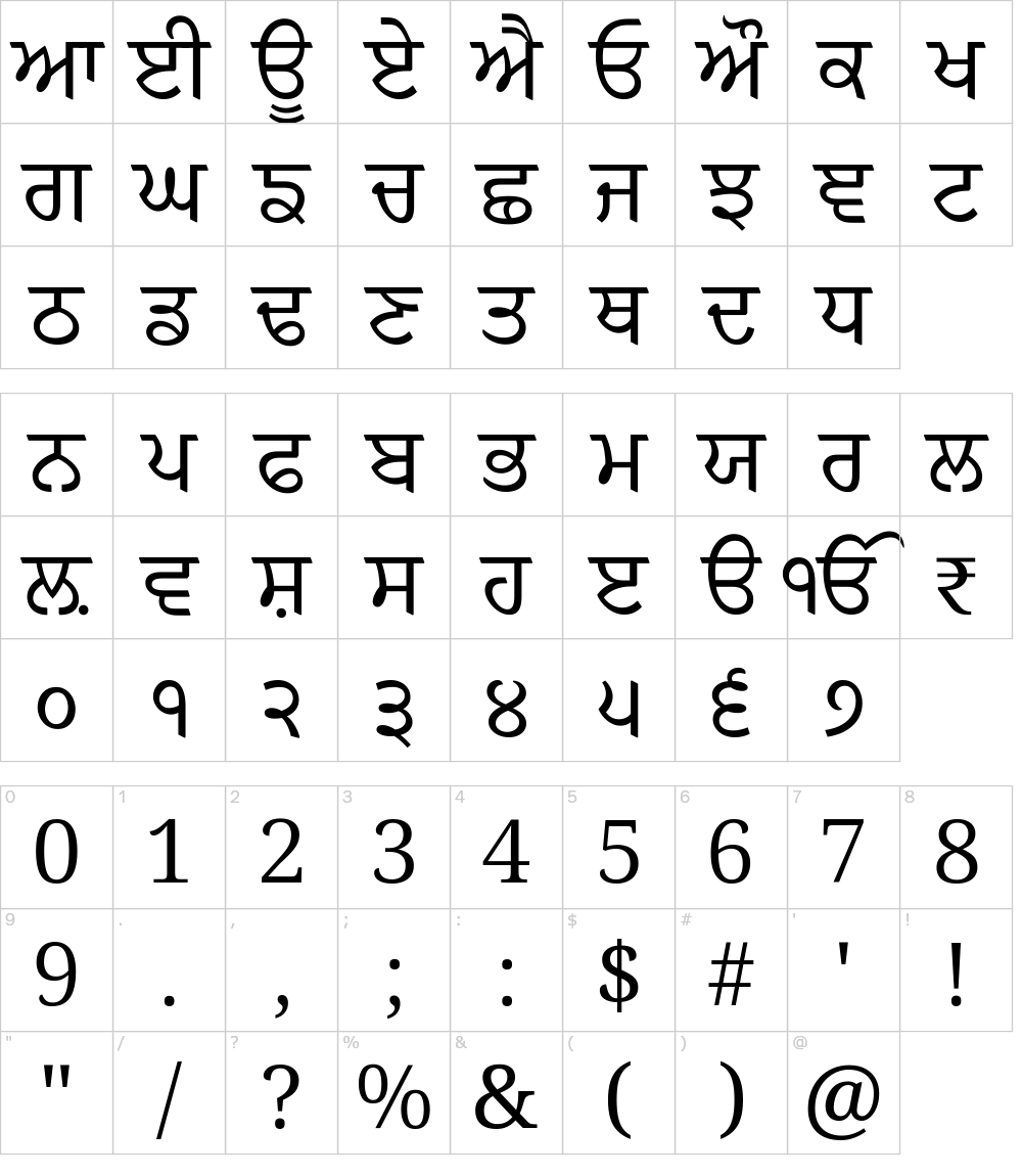 noto-serif-gurmukhi preview 3