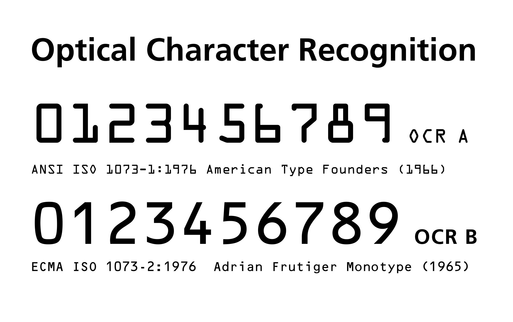 ocr-b preview 4
