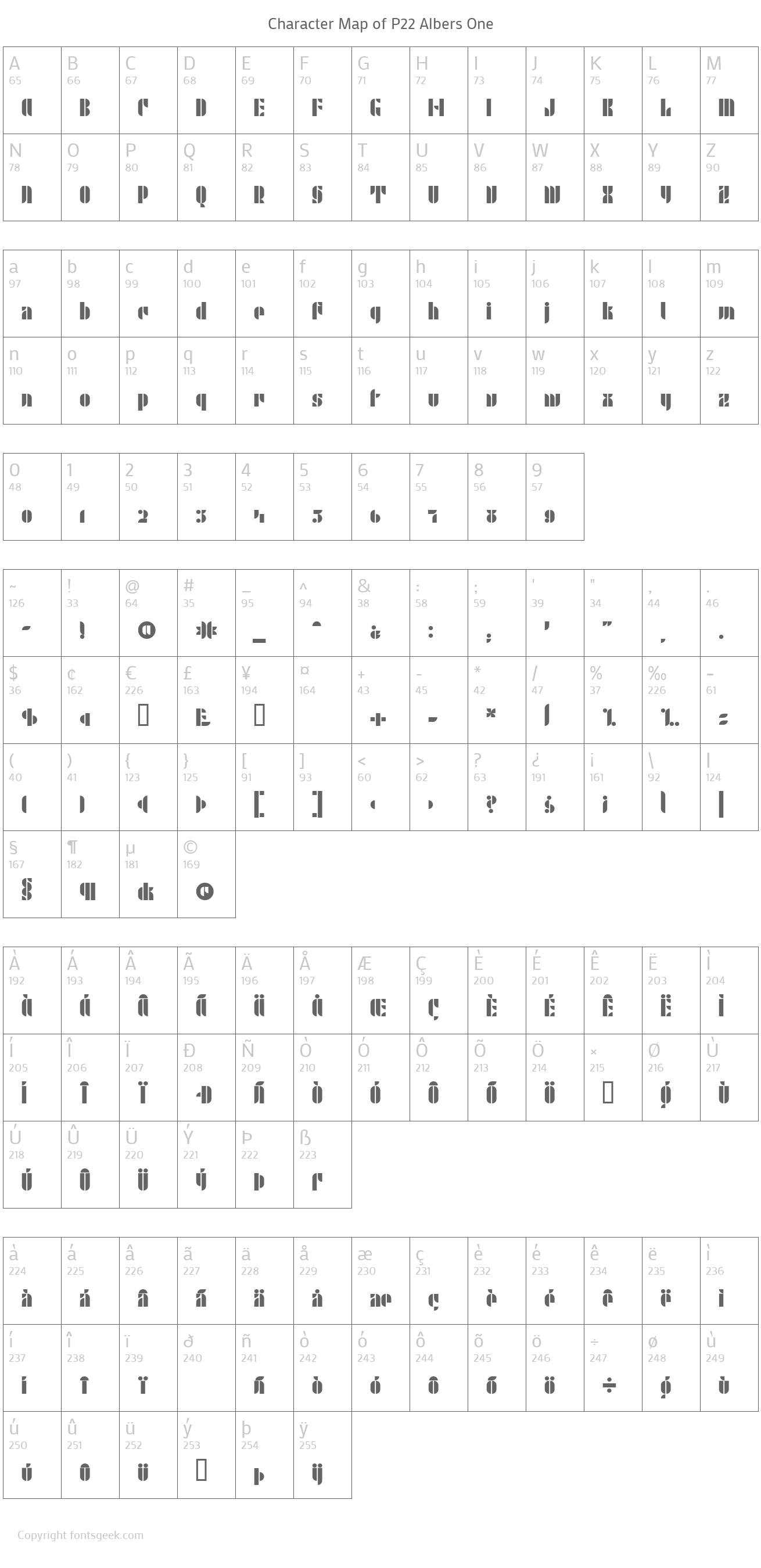 p22-albers font preview - main display